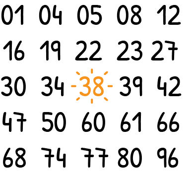 numbers-middle-bright