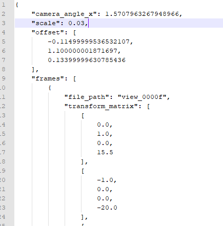 bad result · Issue #2 · IDLabMedia/large-lightfields-dataset · GitHub