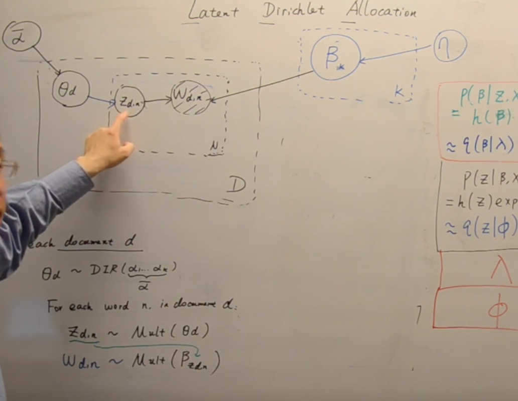 BTM · Issue #142 · bringtree/question_embedding · GitHub