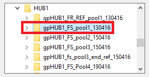 Folder structure for loading a dataset