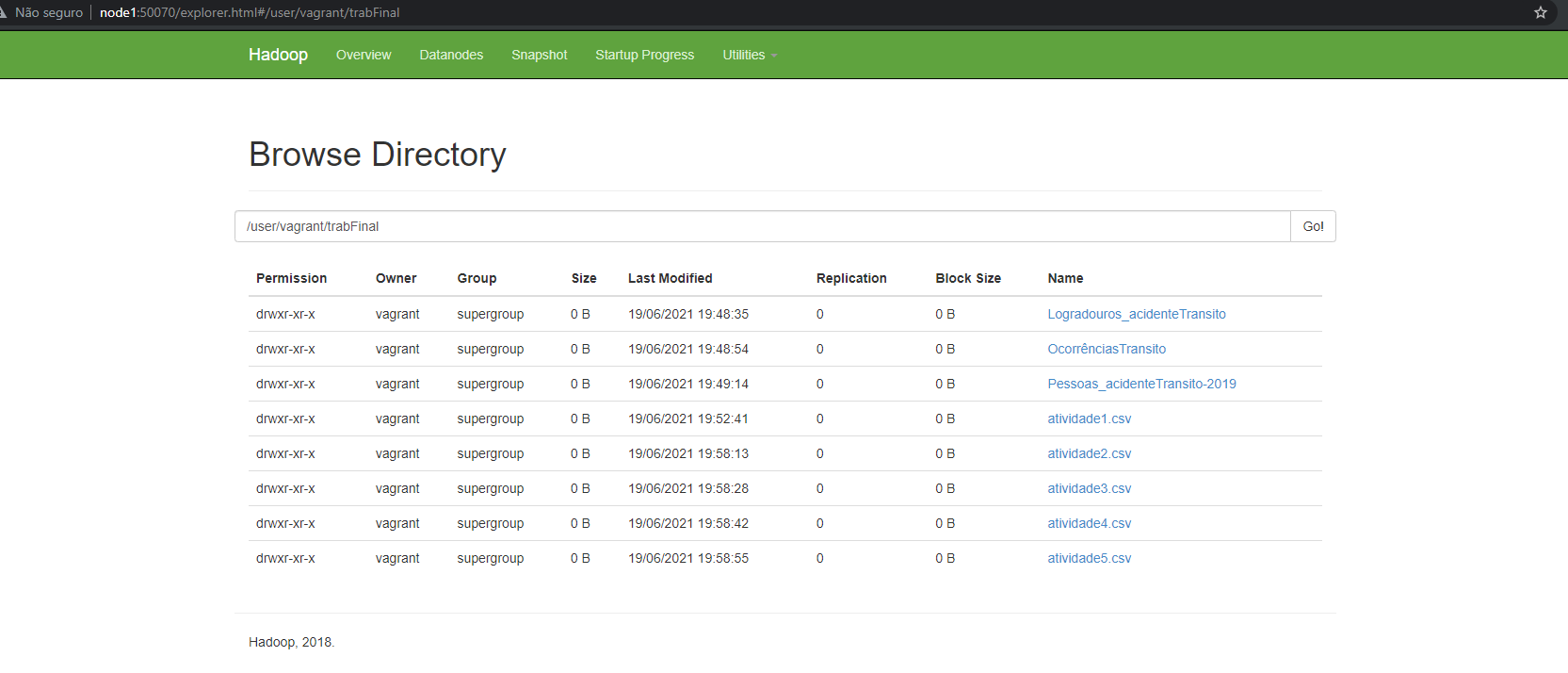 GitHub - luizzenha/trabalho_bigdata: Trabalho em grupo big data - MBA