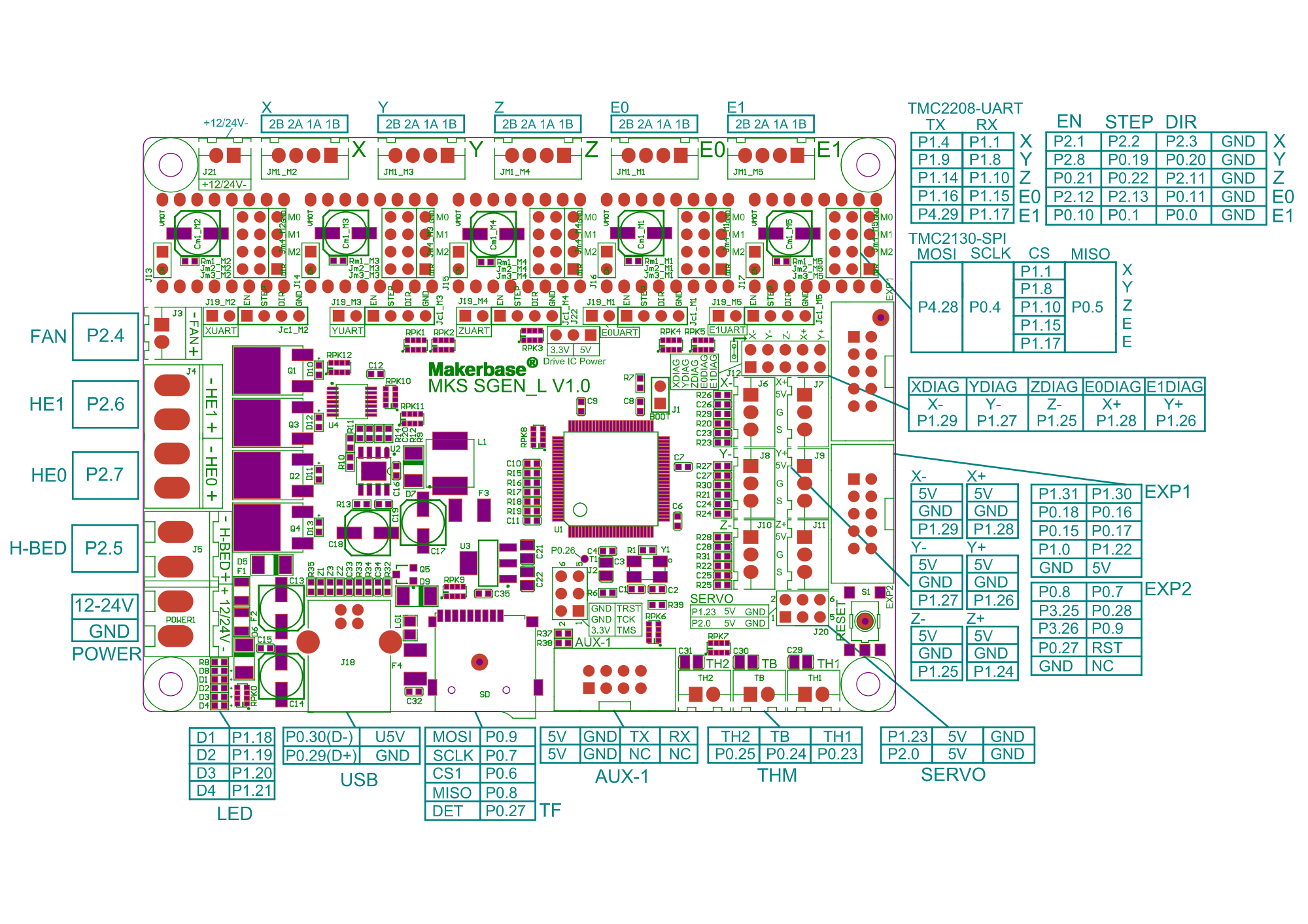 mks_sgen_l_1