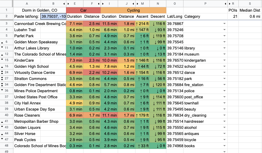 GitHub smugleafdev/urbandensitycalculator An urban density