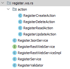 Refactor Auth refactor(jans-auth-server): refactor RegisterRestWebServiceImpl into ...