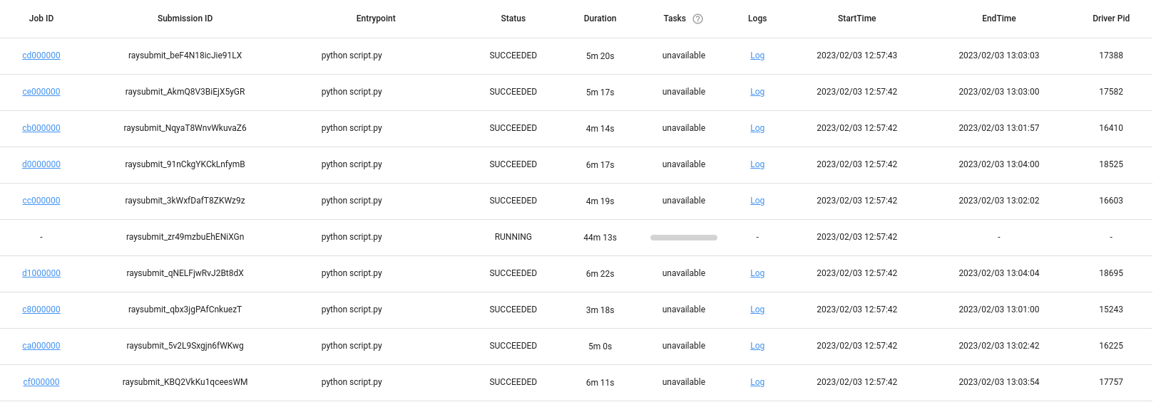 Screenshot from 2023-02-03 13-41-57