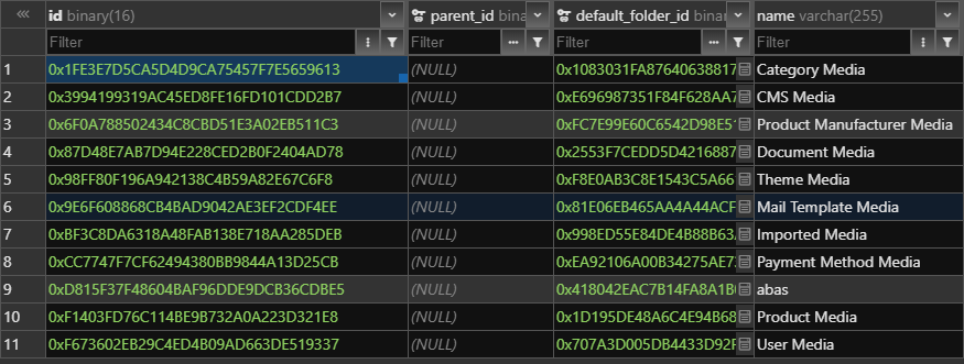 BUG: content of a MySQL binary column looks wrong · Issue #1155 ...