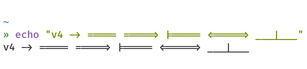 Gap between character sequences after upgrading to v4 · Issue #1050 ...