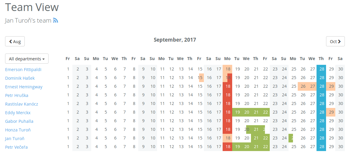 Month absence summary for each employee · Issue #184 · timeoff ...