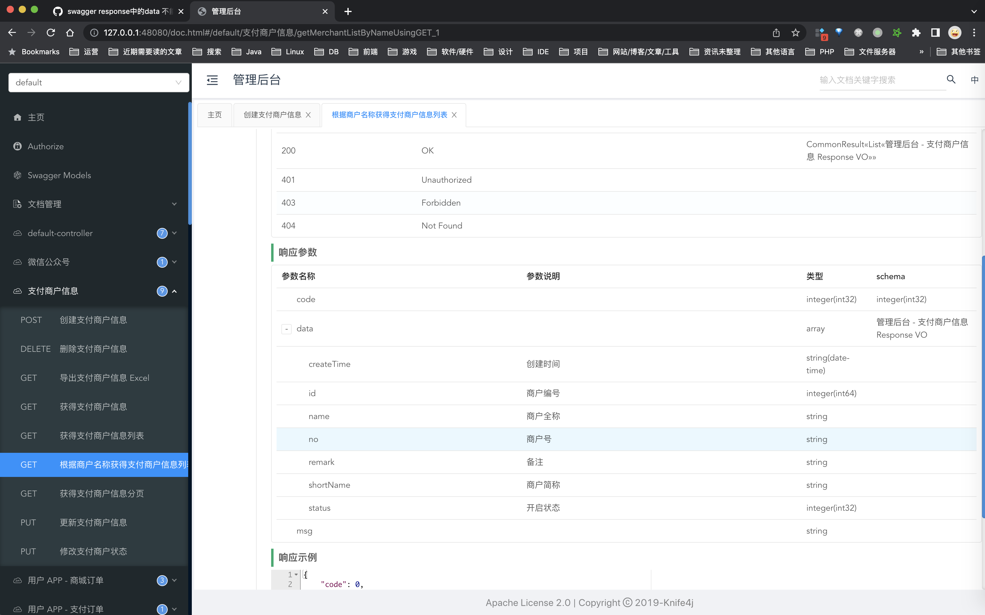 Swagger response data issue 203 yunaiv ruoyi vue pro github