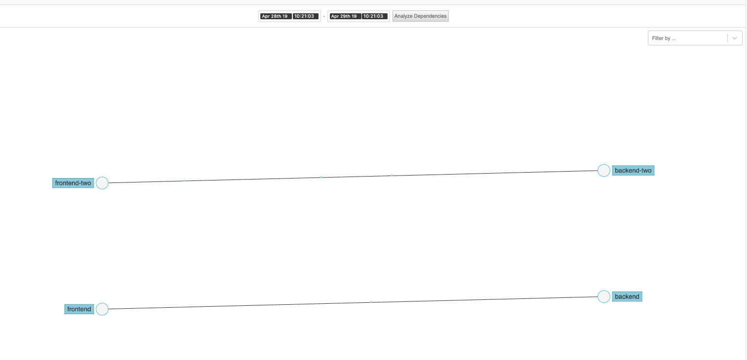 Screen Shot 2019-04-29 at 11 09 02 AM