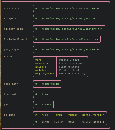 `table -e`: A subvalue, {record 5 fields}, is displayed as completely ...
