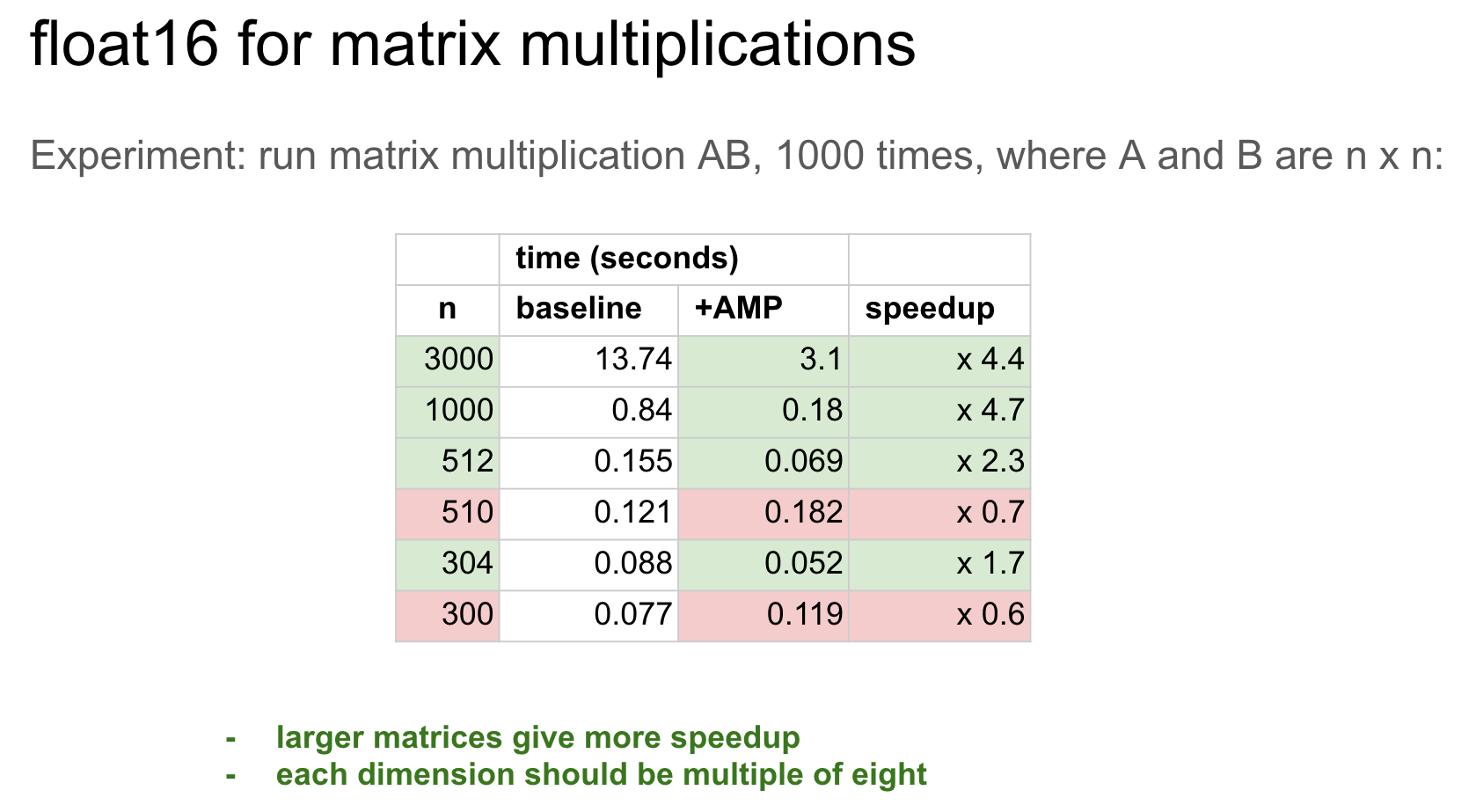 Screen Shot 2021-01-31 at 10 29 15 AM
