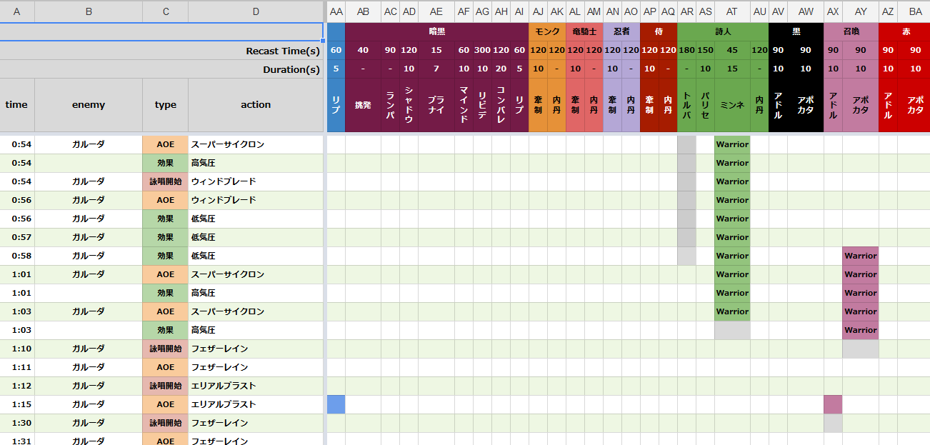 質問２ Issue 9 Okapiffxiv Xivtlsheet Github