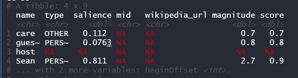 google language r entity sentiment