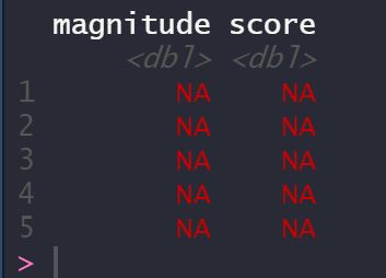NA for document level sentiment google language R