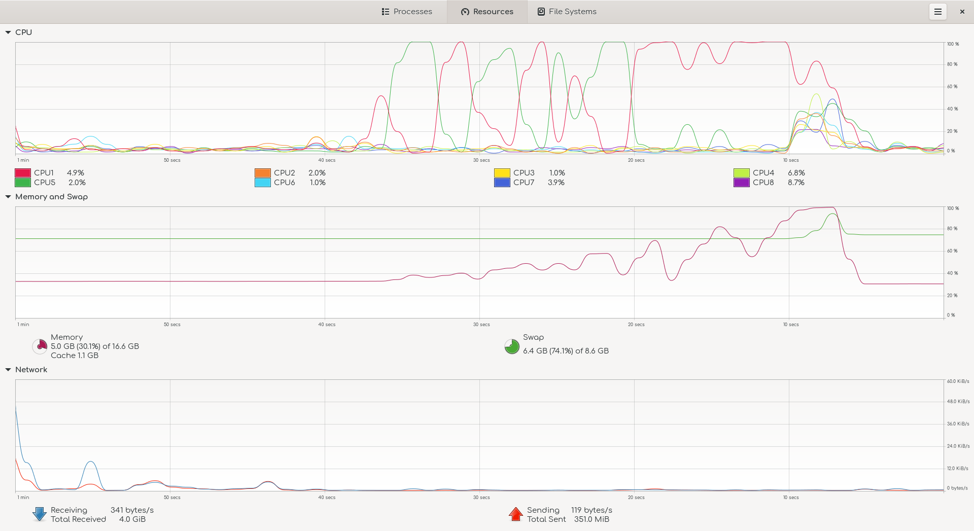 Screenshot from 2022-08-02 17-17-56