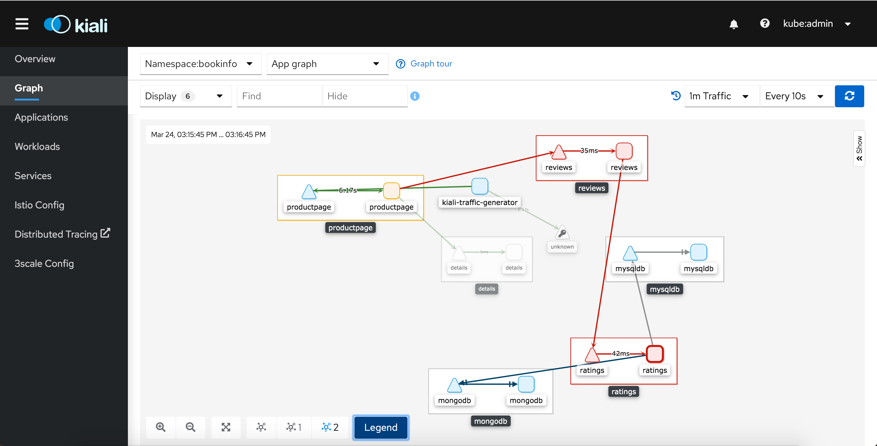 Graph Toolbar UX Design · Issue #2314 · kiali/kiali · GitHub