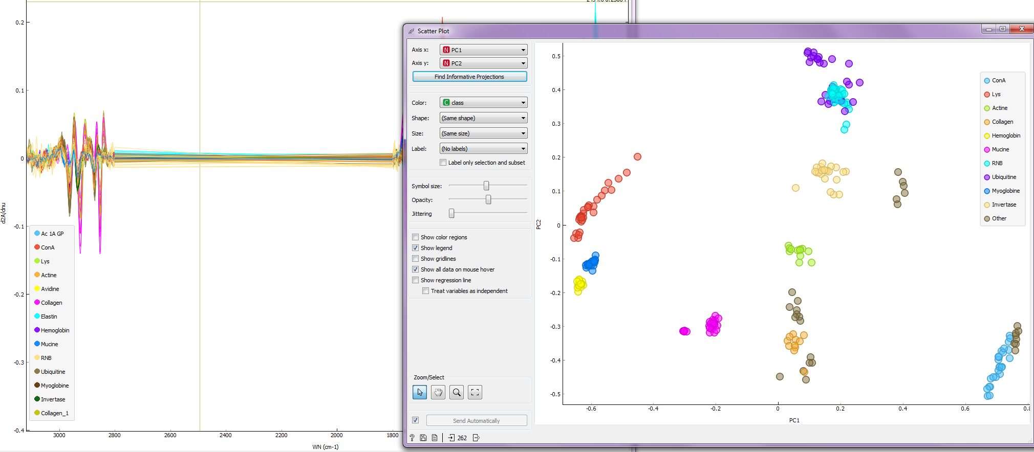 Number of classes in Orange widgets · Issue #402 · Quasars/orange ...