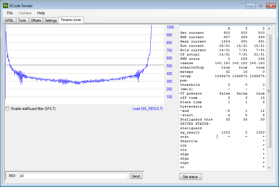 Trinamic driver discussion · Issue #3 · terjeio/grblHAL · GitHub