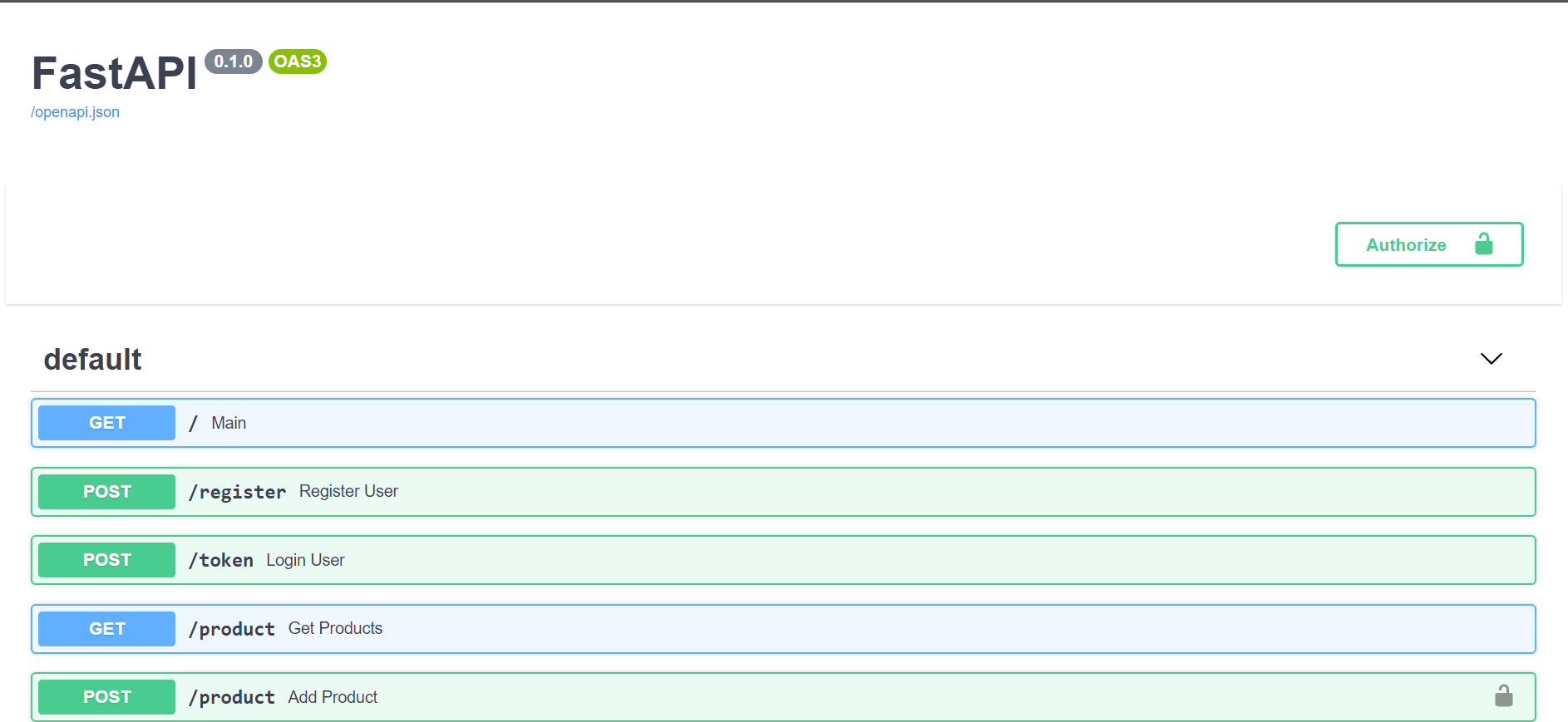 GitHub - anirvansen/crud_fast_api: This project will give you an idea ...