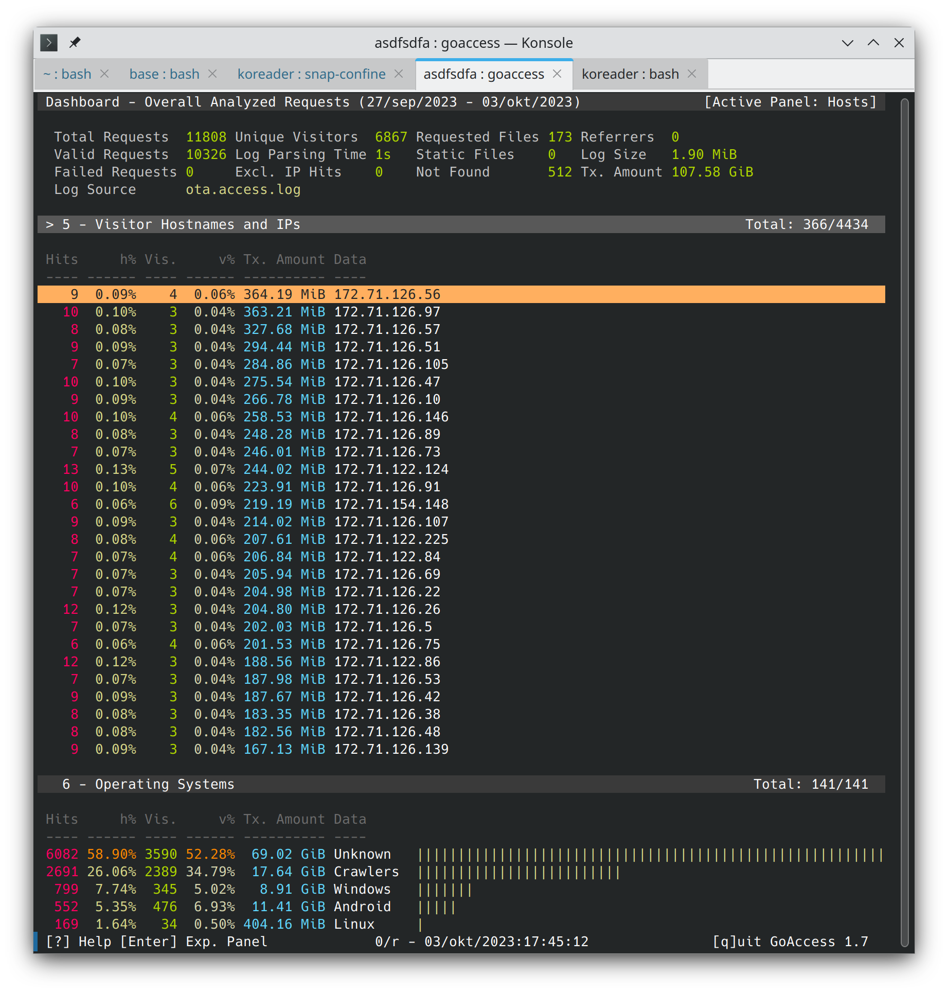 [Process] update the vm running ota.koreader.rocks · Issue #10615 ...