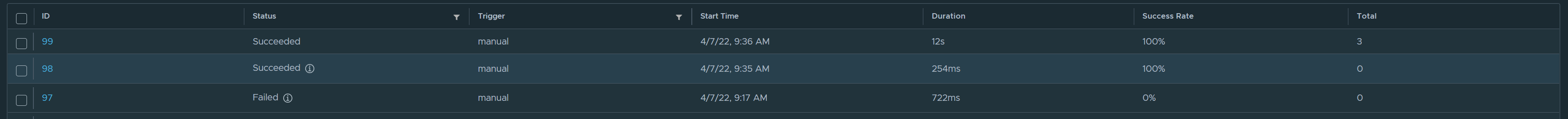 The robot account cannot replicate charts in pull replication · Issue ...