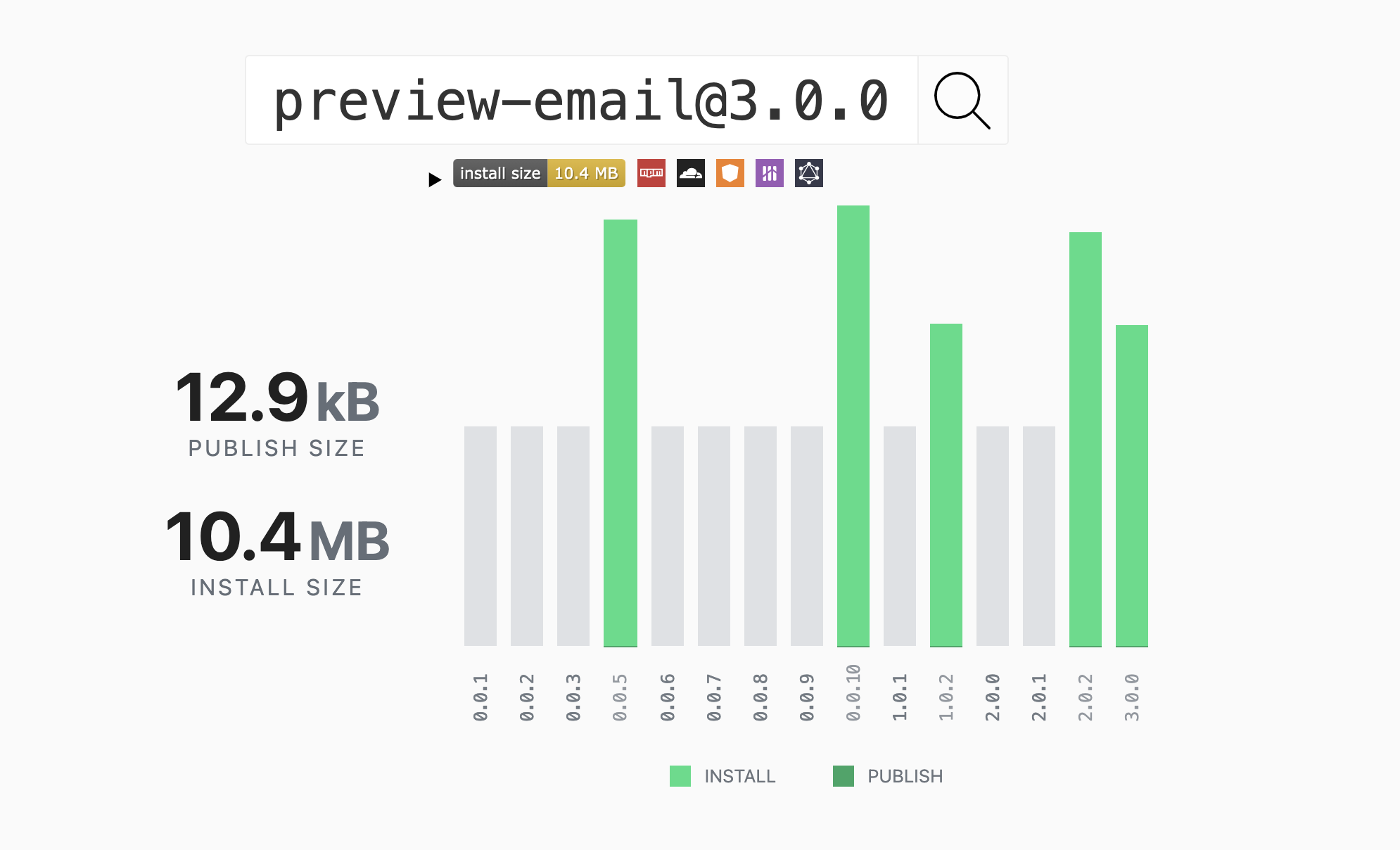 Screenshot 2020-11-23 at 8 34 42 AM