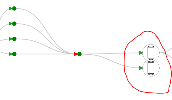 Nodes overlapping with each other · Issue #3276 · d3/d3 · GitHub