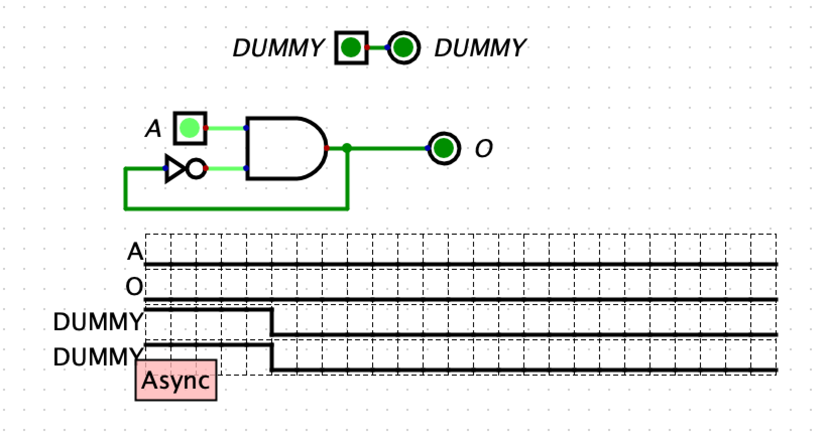 Timing diagrams in asynchronous mode don't report oscillations until it ...