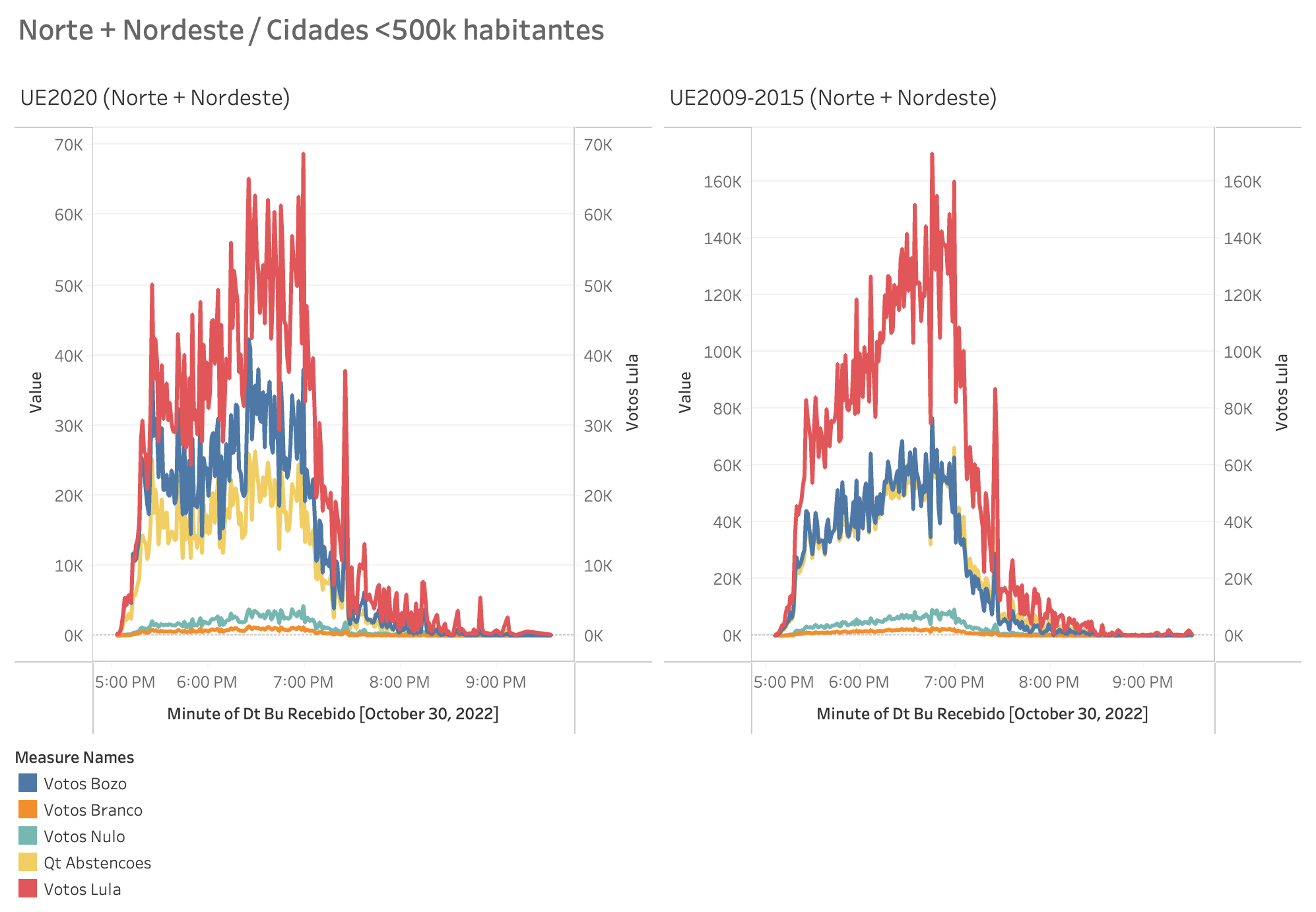 CleanShot 2022-11-08 at 20 14 31@2x