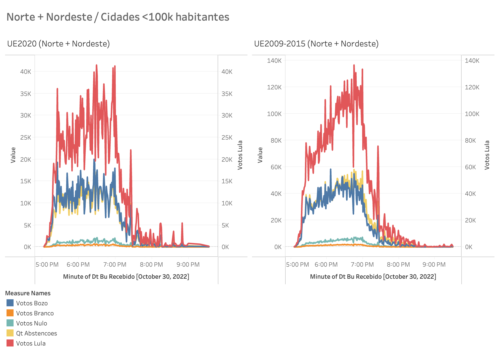 CleanShot 2022-11-08 at 20 14 42@2x