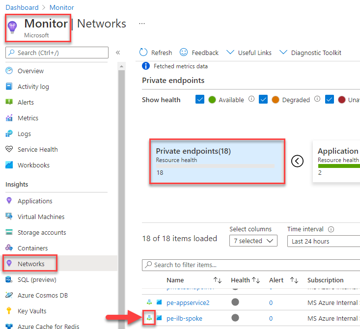 azure-docs/troubleshoot-private-endpoint-connectivity.md at main ...