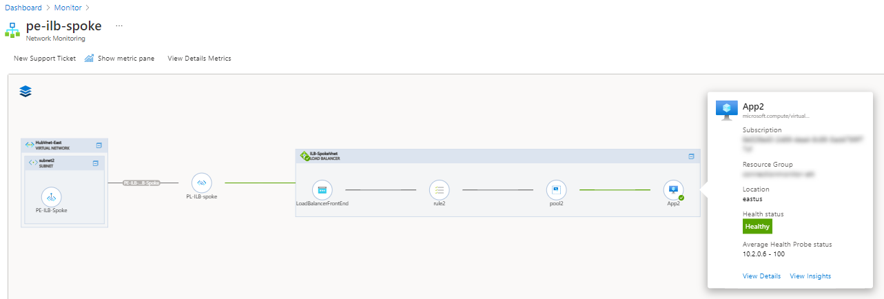 azure-docs/troubleshoot-private-endpoint-connectivity.md at main ...