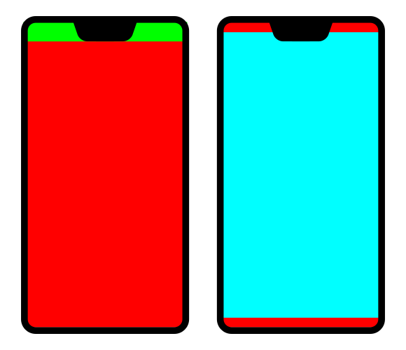 pwa-phaser-scale