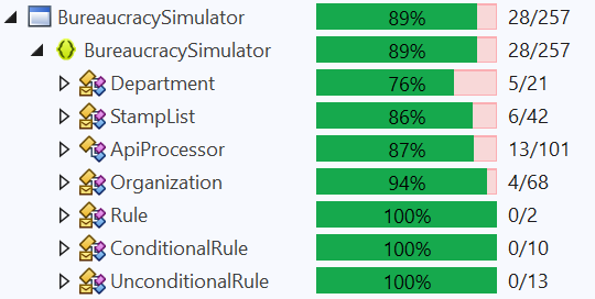 GitHub - hatulmadan1/JetBrainsInternshipTask