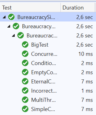 GitHub - hatulmadan1/JetBrainsInternshipTask