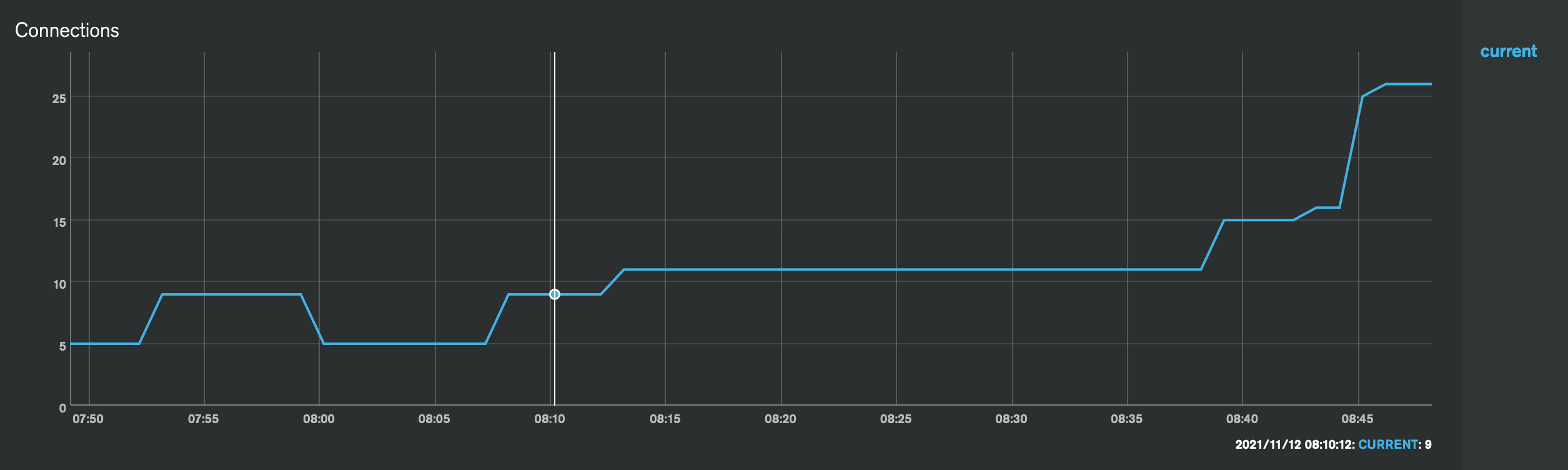 Screenshot 2021-11-12 at 08 49 15