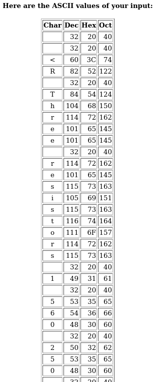 Only numbers must be allowed for subcircuit ports · Issue #557 · Qucs ...