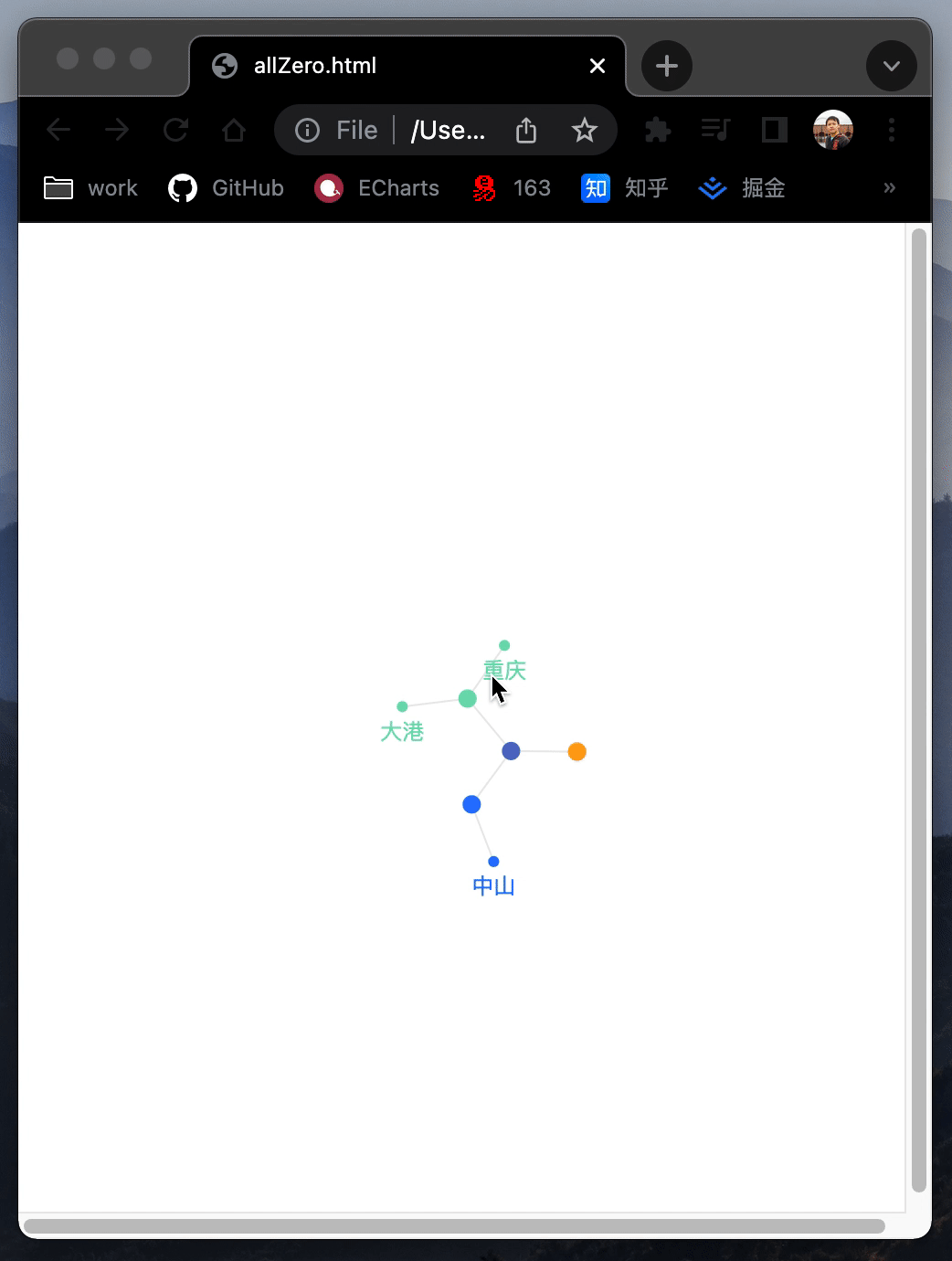 Kapture 2022-04-18 at 22 46 49