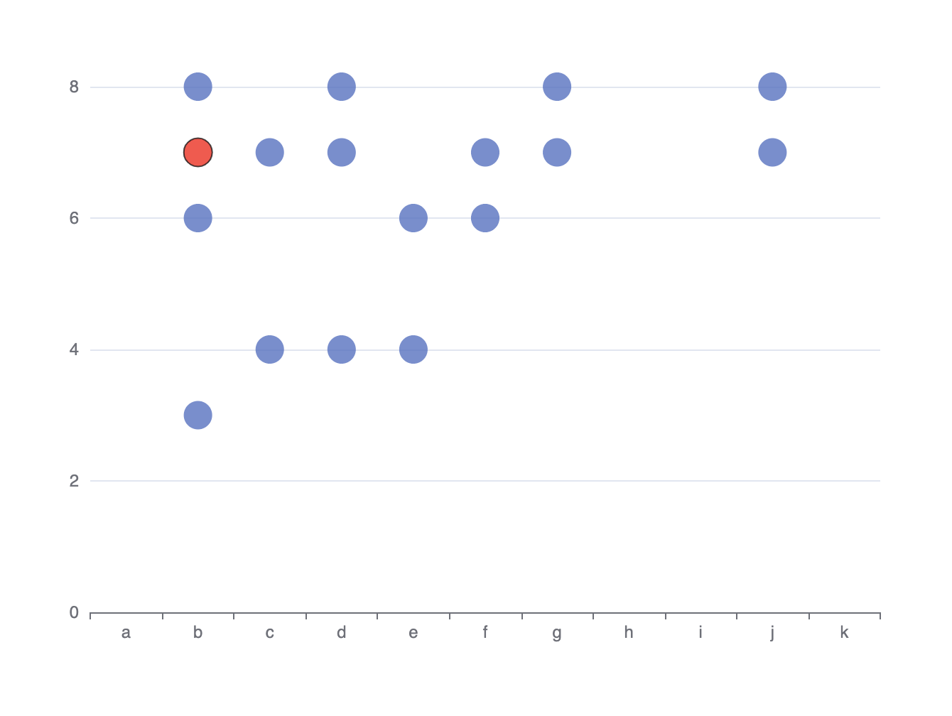 Screen Shot 2022-06-25 at 11 20 38 AM