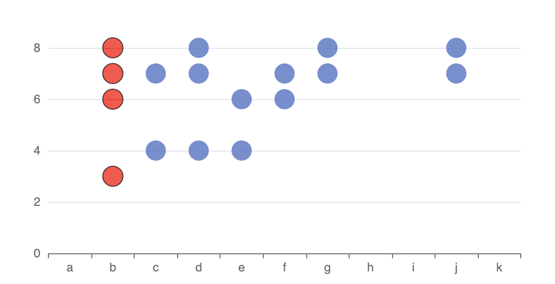 Screen Shot 2022-06-25 at 11 20 59 AM