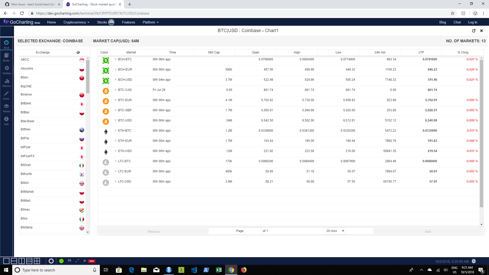 Resize Columns not working in a new window · Issue #1144 · TanStack ...