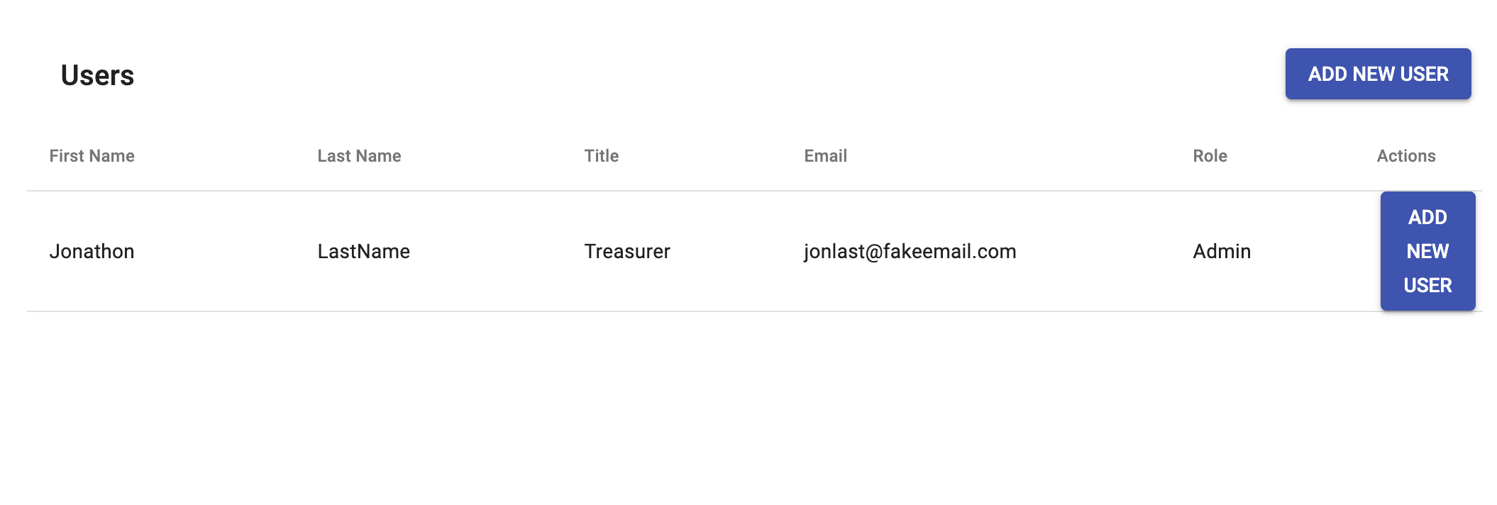 Overriding Component "Actions" also overrides all "Action" components