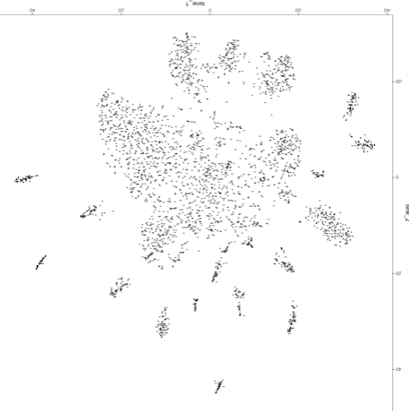 Different tsne map from different monocle version? · Issue #14 · cole ...