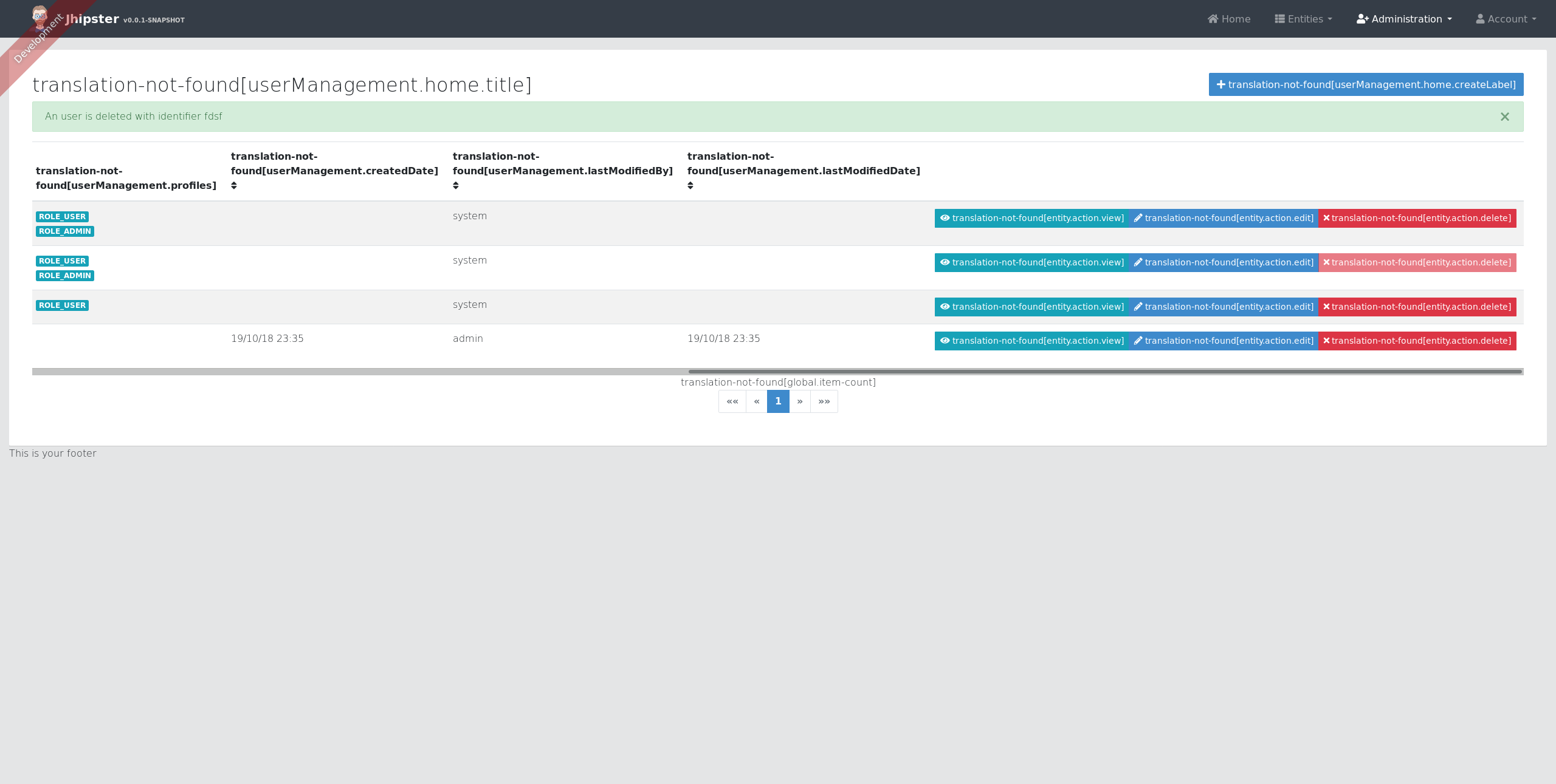Alert not working for user management with angular 6 frontend.