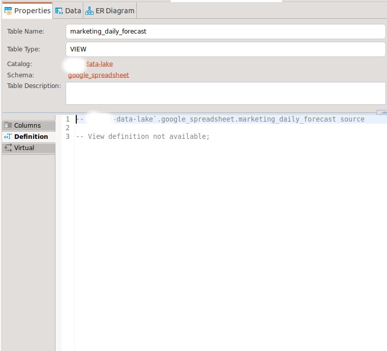 Option to view the SQL code of a (scheduled) Google BigQuery SQL query ...