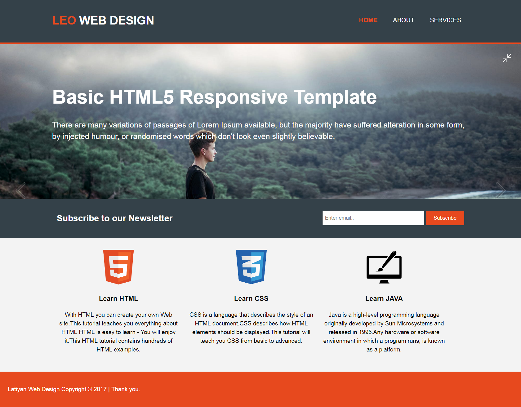 GitHub - MukulLatiyan/HTML-Responsive-Template