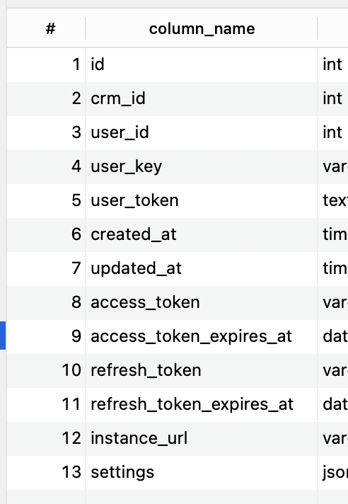 Filters not in order · Issue #3125 · TablePlus/TablePlus · GitHub
