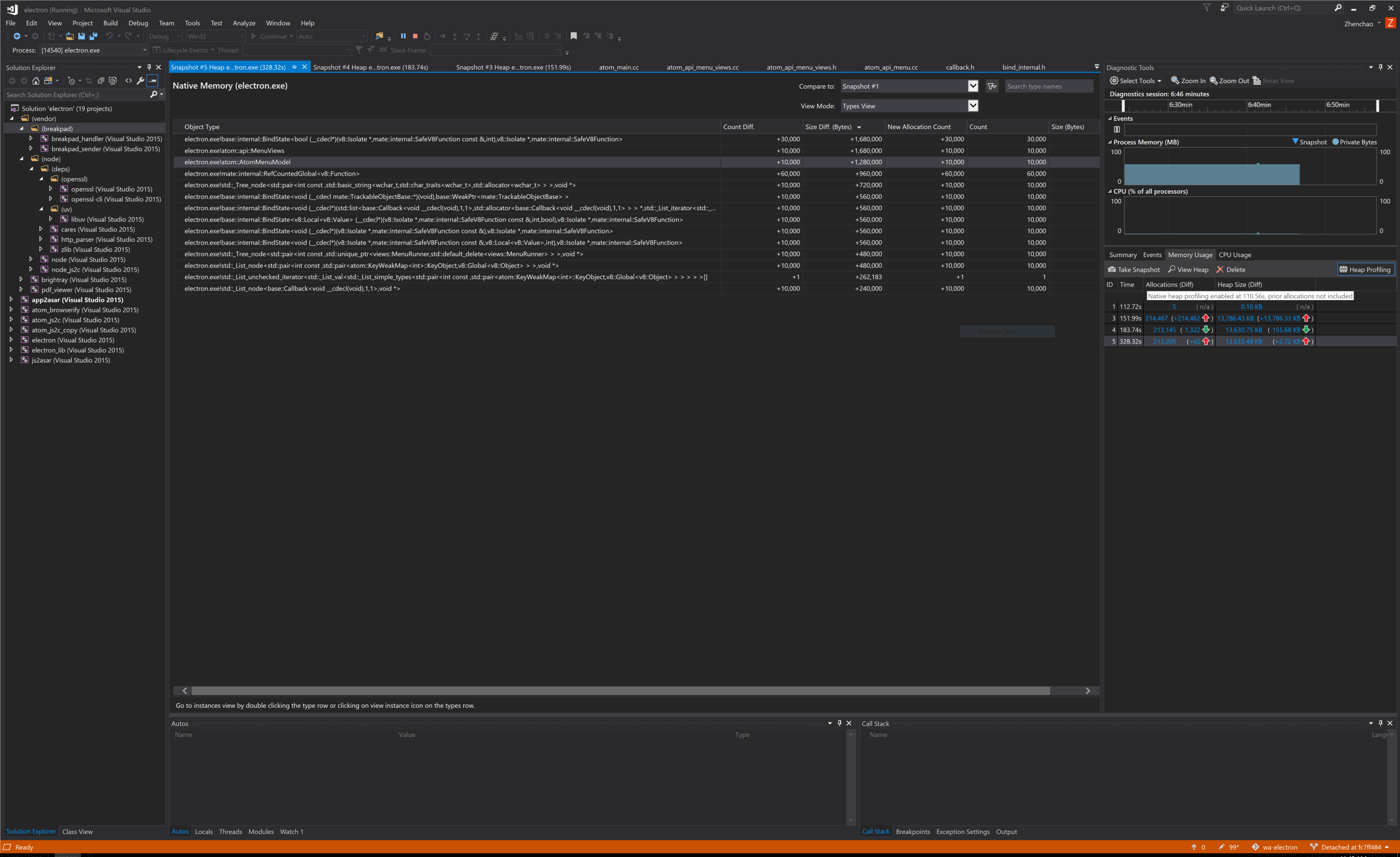 Memory leak when creating Menu · Issue #9823 · electron/electron · GitHub