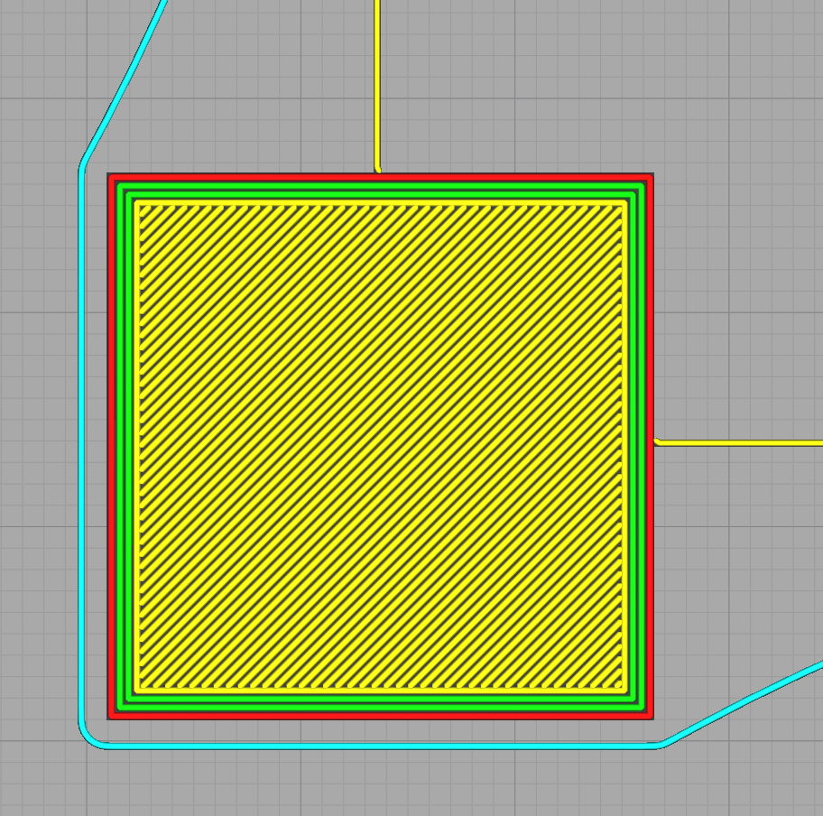 straight line deviation